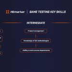 game-testing-strategies-for-quality-assurance_1.jpg